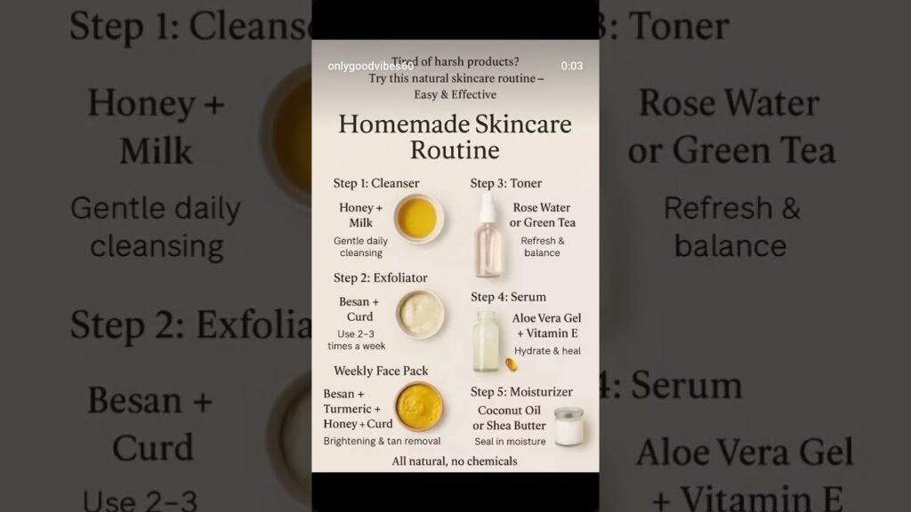 Natural Beauty & Home Remedies Videos for women