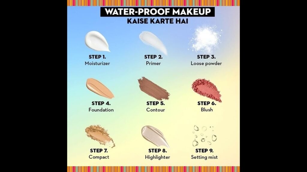 Women Makeup Tutorials & Beauty Looks Full Videos