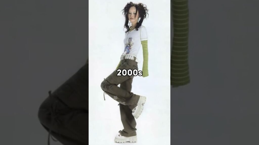 Women Seasonal Fashion Trends Videos