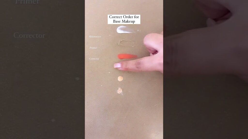 Women Makeup Tutorials & Beauty Looks Full Videos